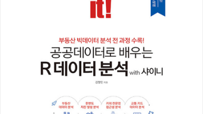 R 데이터 분석 입문? doit 쉽게 배우고 할인까지! 🔥